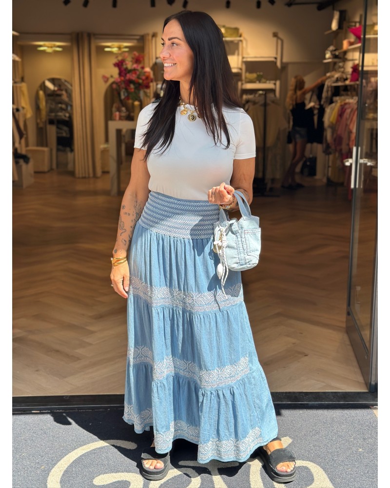 Rok Esmay Denim